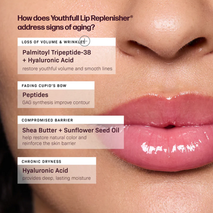 Revision Skincare YouthFull Lip Replenisher® Lip Balm