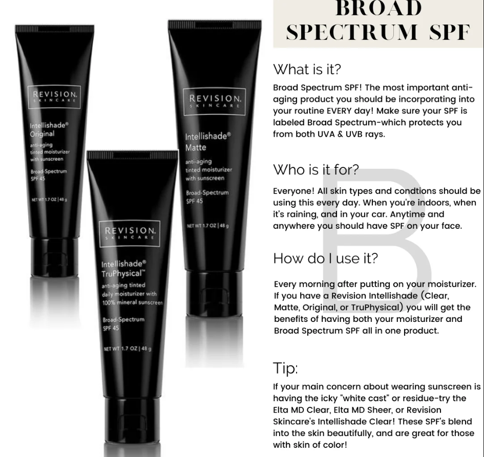 Revision Skincare Intellishade Original SPF 45